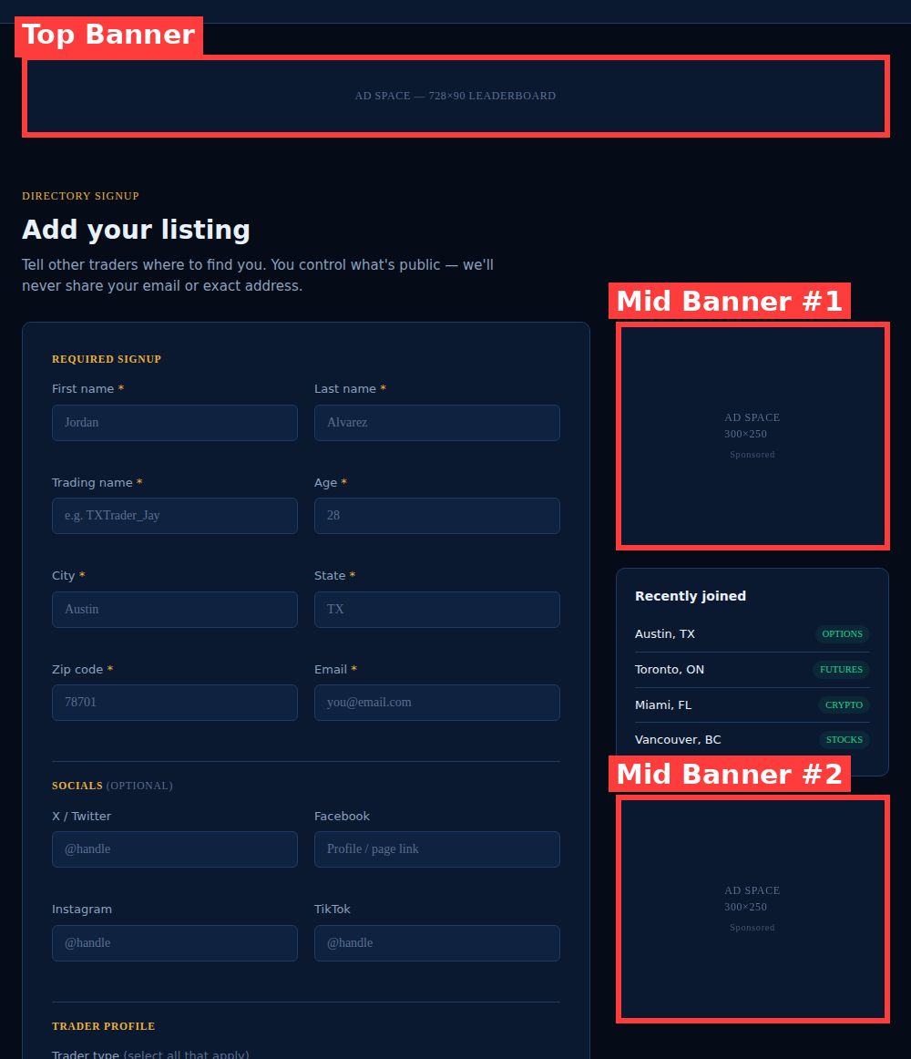 Ad spot guide showing Top Banner and Mid Banner placements